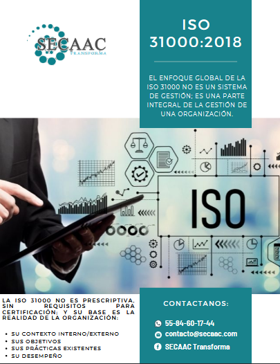 ISO 31000